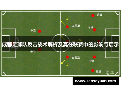 成都足球队反击战术解析及其在联赛中的影响与启示