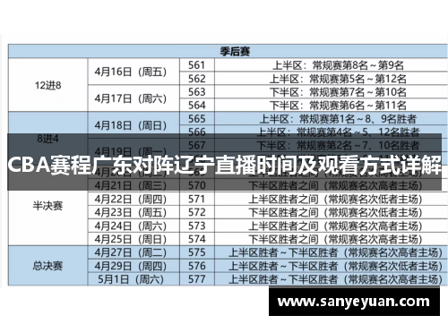 CBA赛程广东对阵辽宁直播时间及观看方式详解
